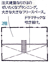 Seicho Plan1a