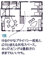 Seicho Plan2b