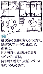 Seicho Plan3b