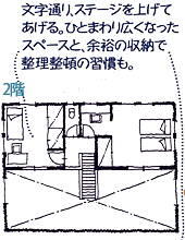 Seicho Plan4a