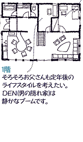 Seicho Plan4b