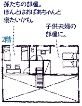 Seicho Plan5a