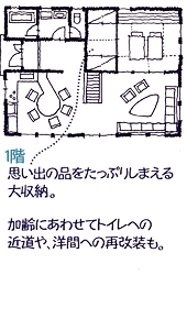 Seicho Plan5b